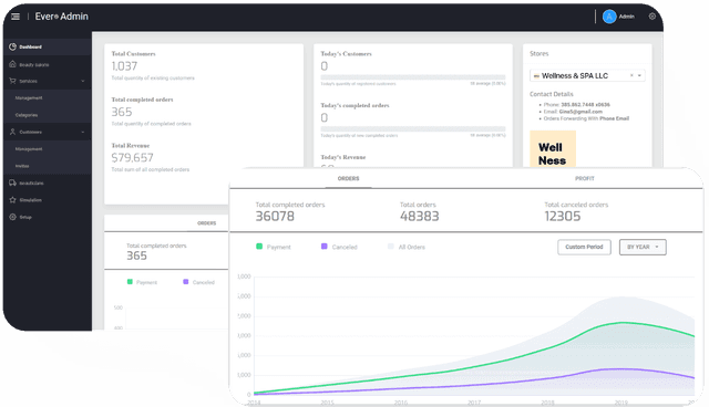  Marketplace Admin